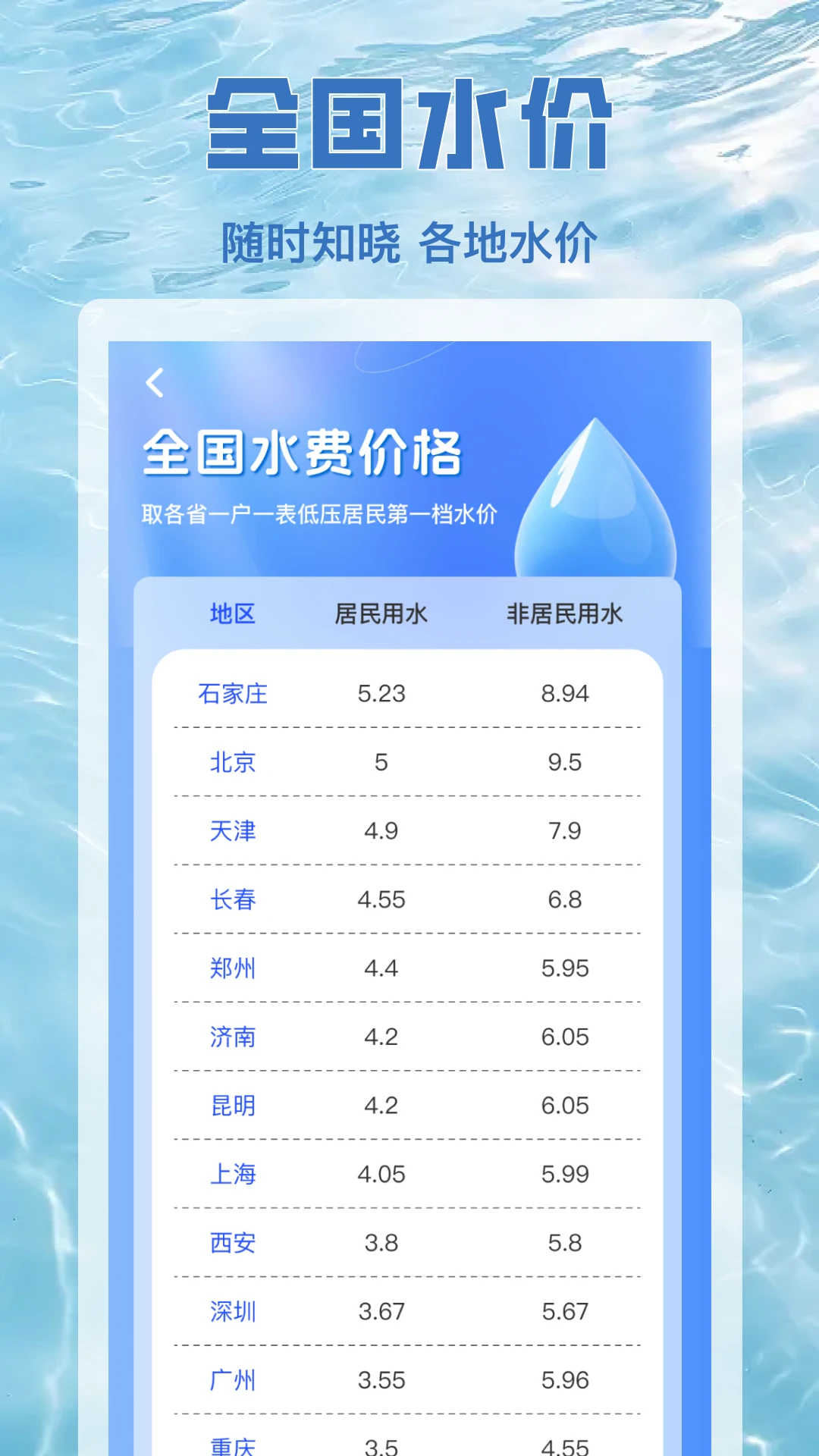 水电查缴通