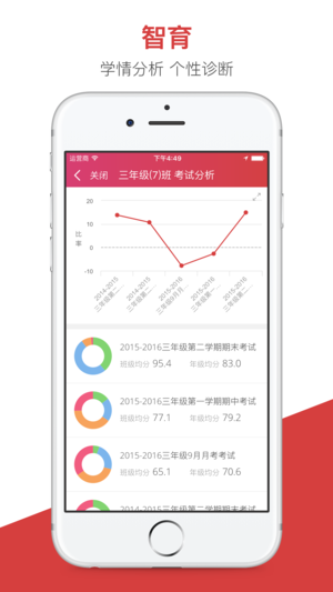 宜宾智慧教育