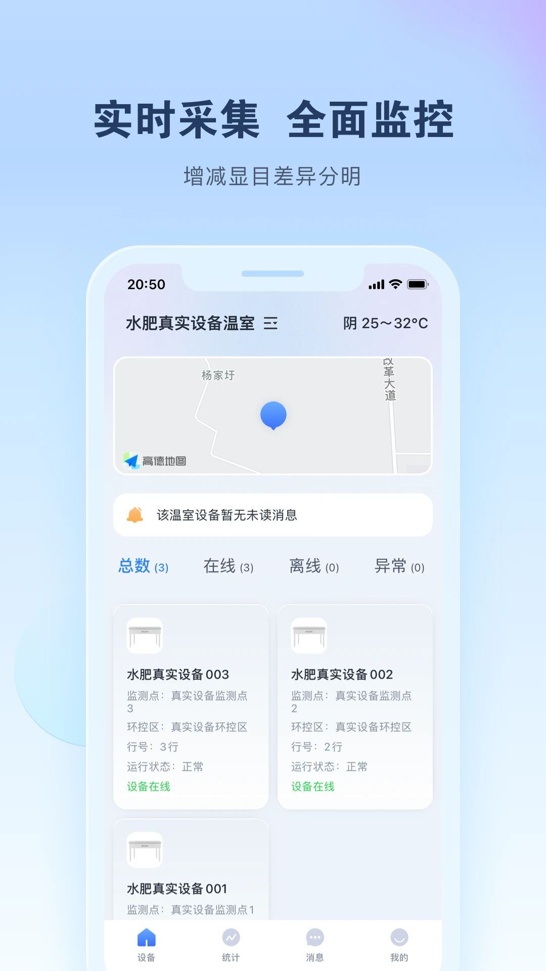 智能水肥监测