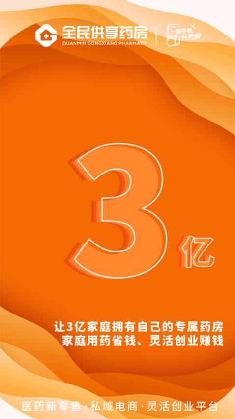 全民供享药房