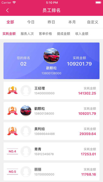 美业易