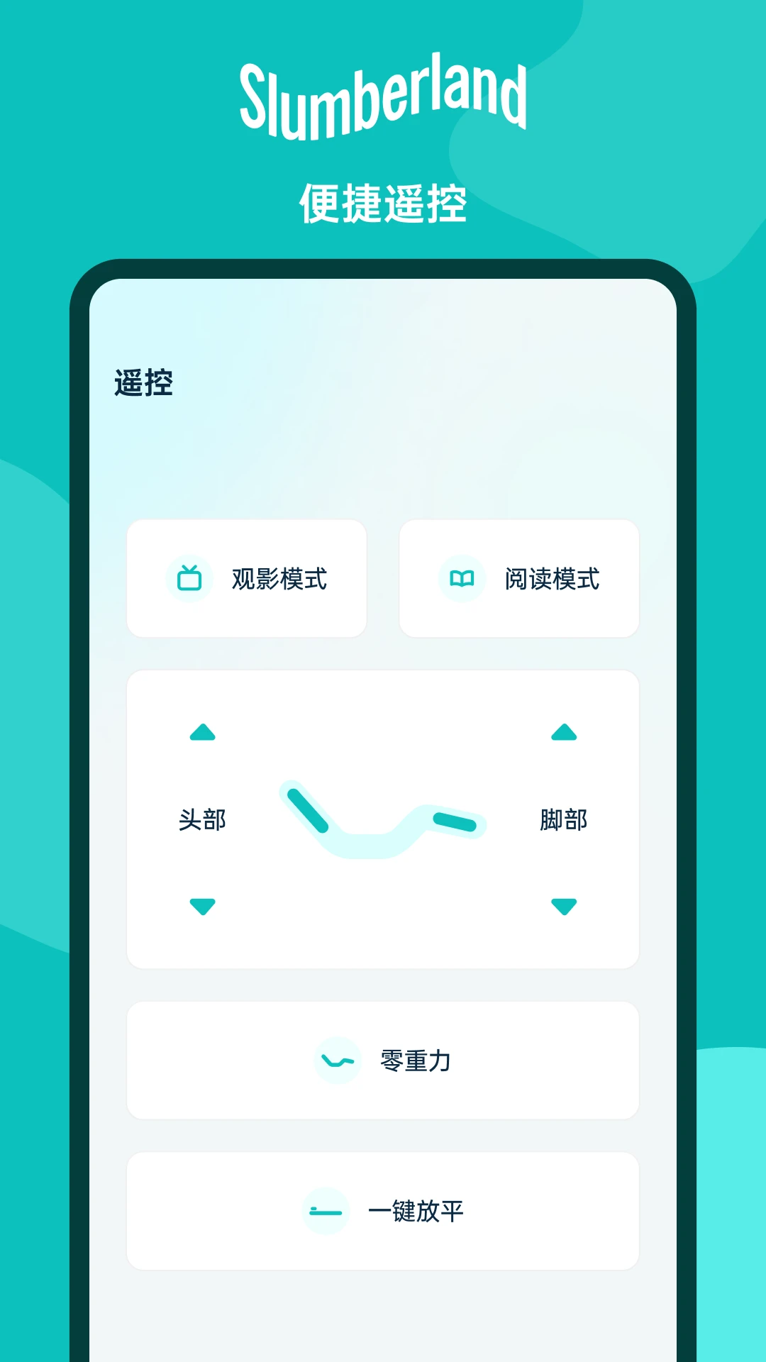 斯林百兰Sbed