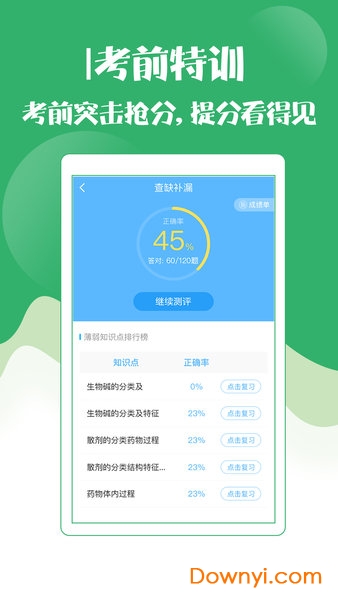初级护师考试宝典2022新版