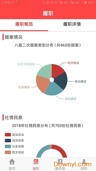 金水政协