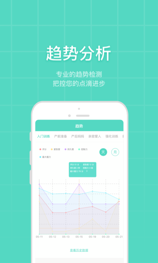 凯格尔博士训练系统软件