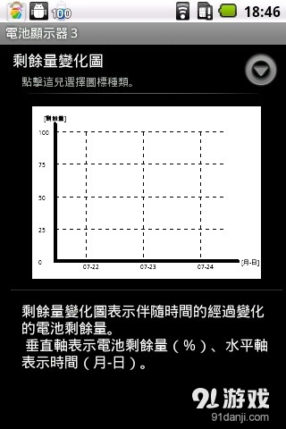 流量监视器
