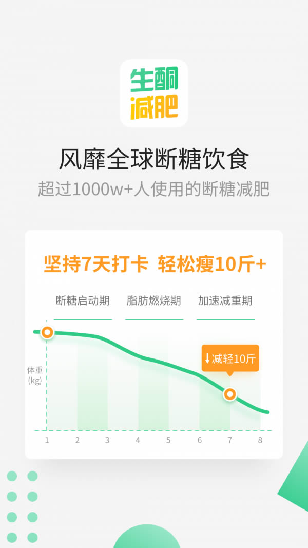 生酮减肥(生酮饮食减肥指导) v4.3.2 安卓版