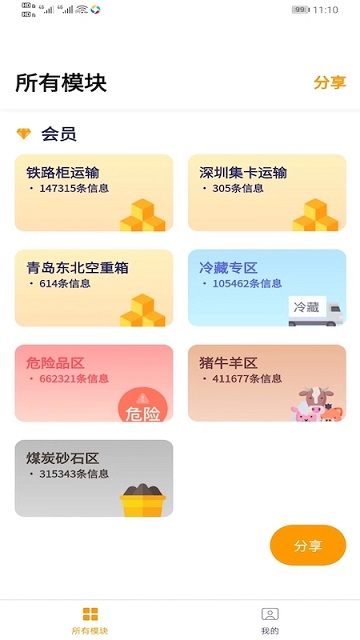 货柜多