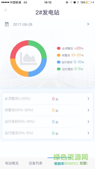 海澜能源云