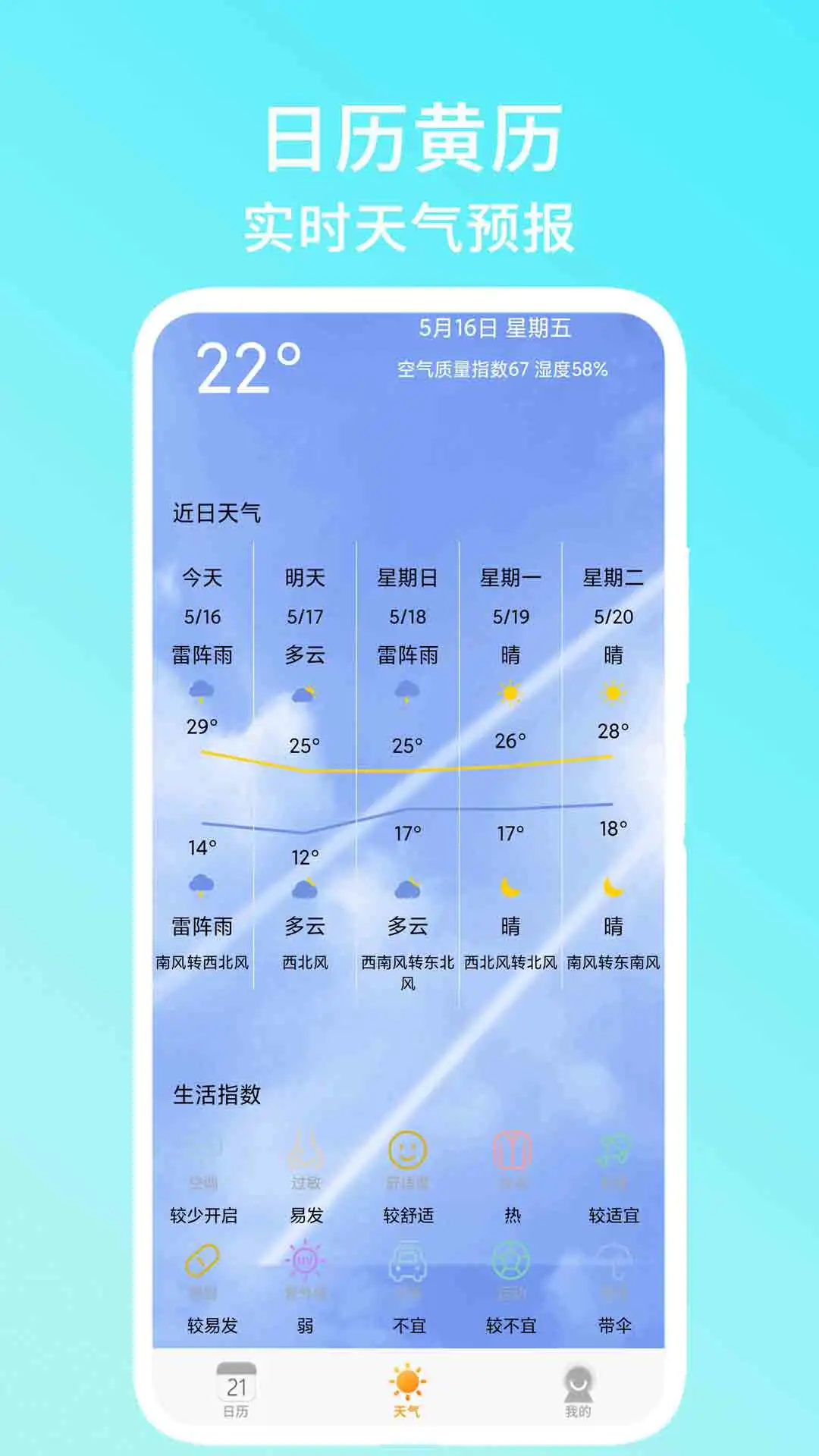 日历黄历