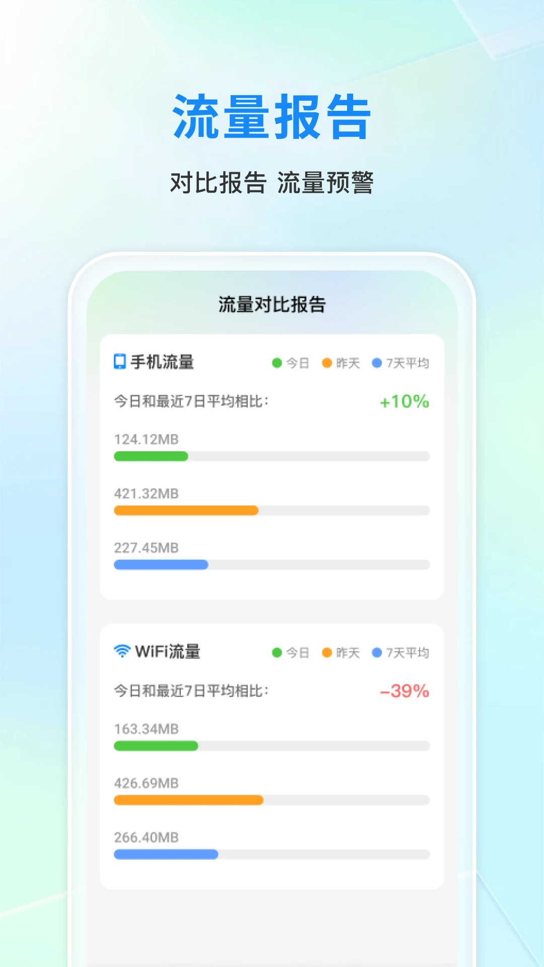 网上营业厅5G