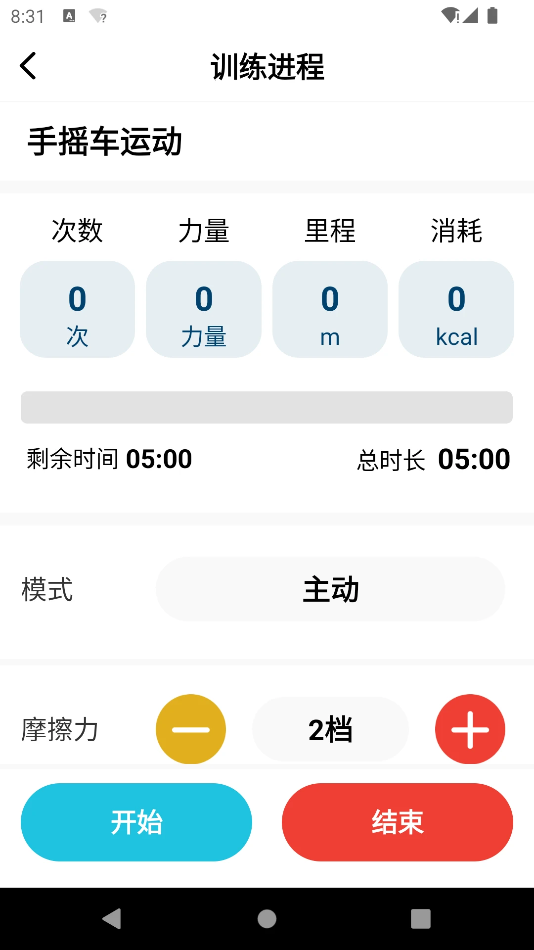 如身家康