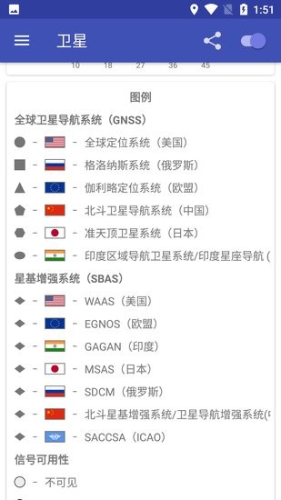 gpstest官方免费版