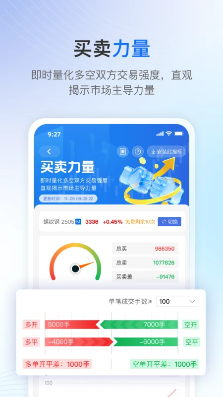 V策