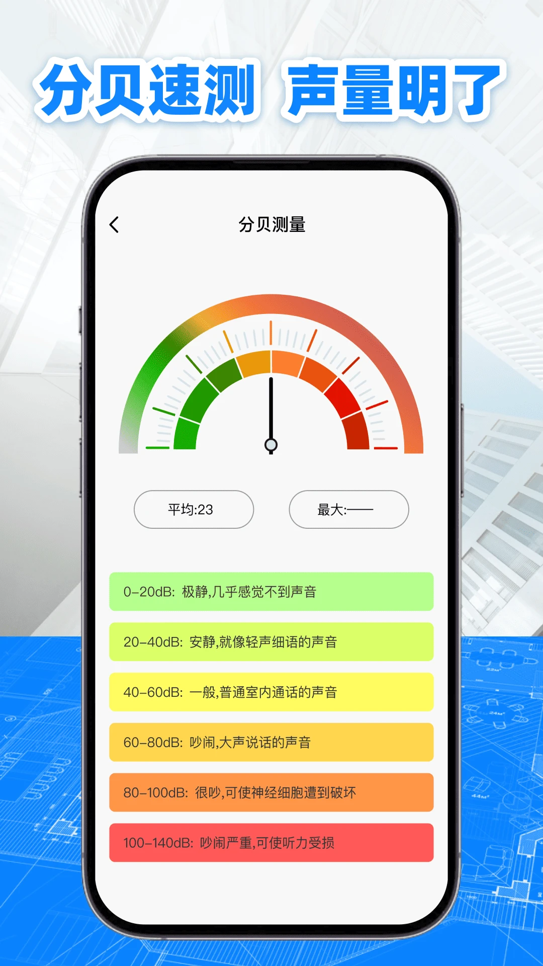量尺寸测量仪