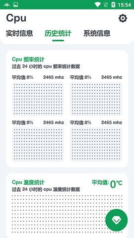 cpu监测软件