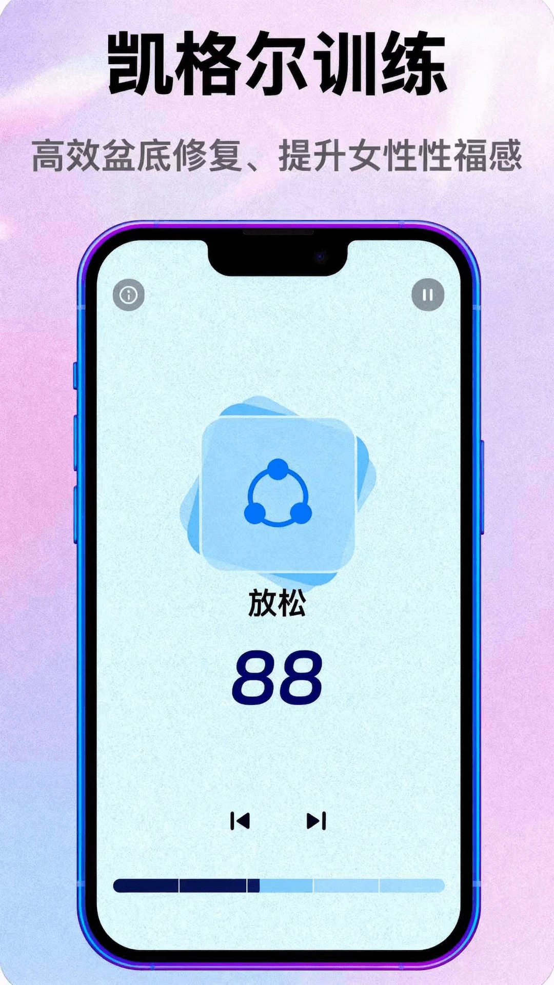 AI凯格尔