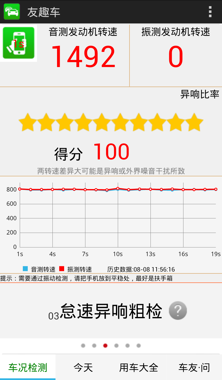 友趣车