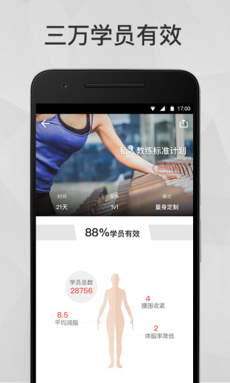 马甲线 马甲线