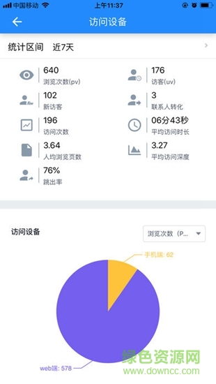中企SCRM外贸版