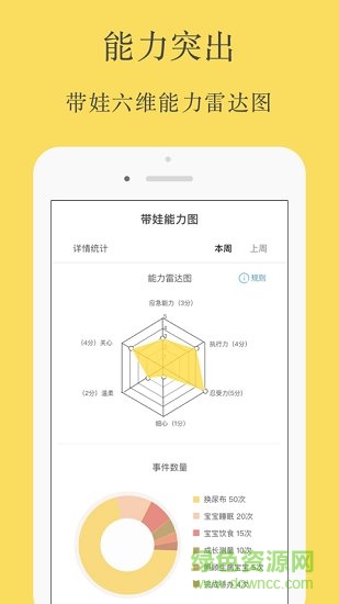 育儿清单 育儿清单