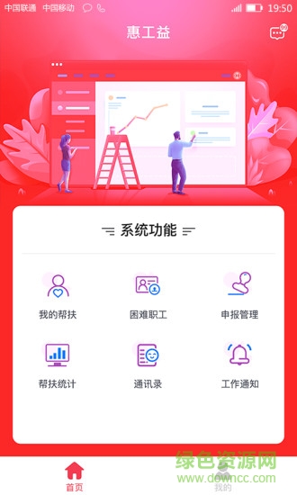 惠工益
