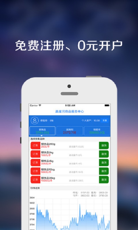 微盘 微盘