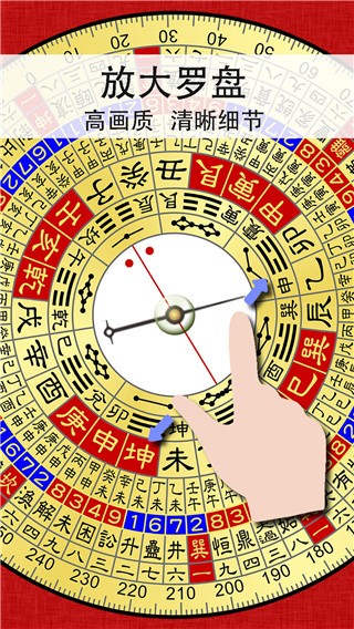 精密罗盘指南针 精密罗盘指南针