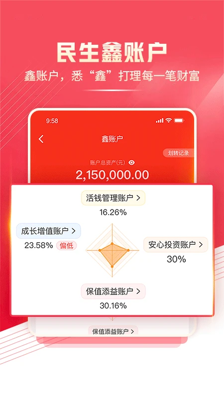 民生财富汇 民生财富汇