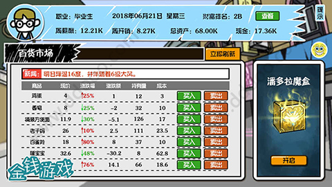 金钱游戏 金钱游戏