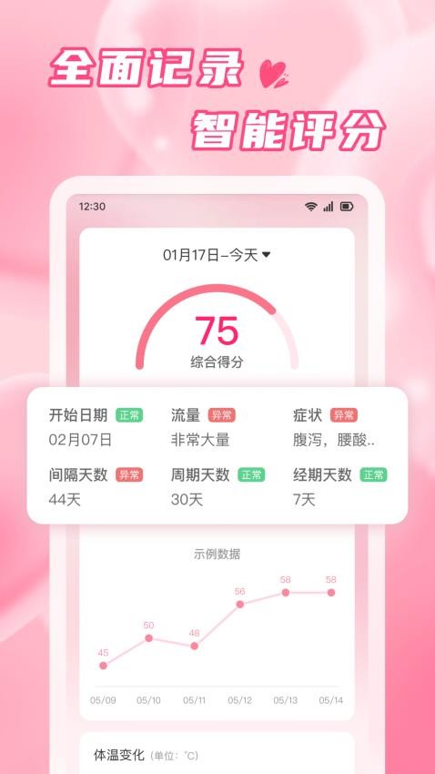 粉柚大姨妈