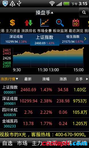 益盟操盘手手机版