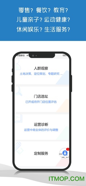 商用智能