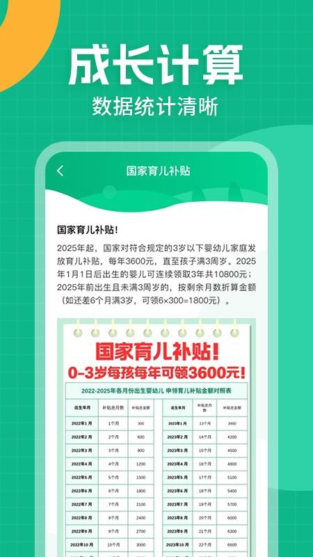 育儿补贴指南