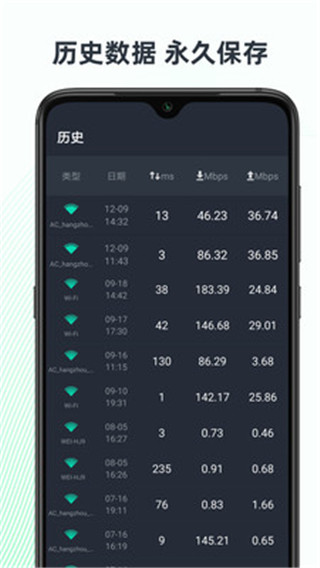 网速测试大师最新版 网速测试大师最新版