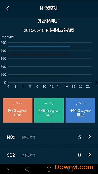 上海电力 上海电力