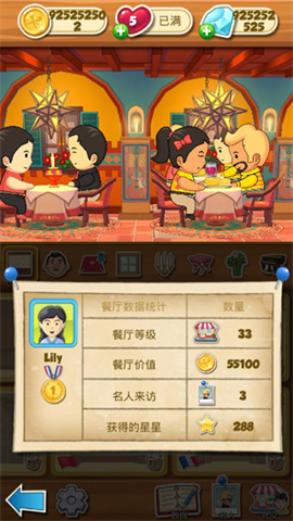 大厨任务(Chef)