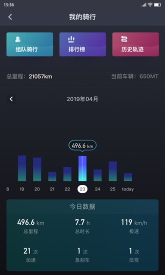 彩虹多多