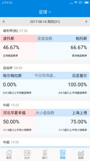 一比分体育
