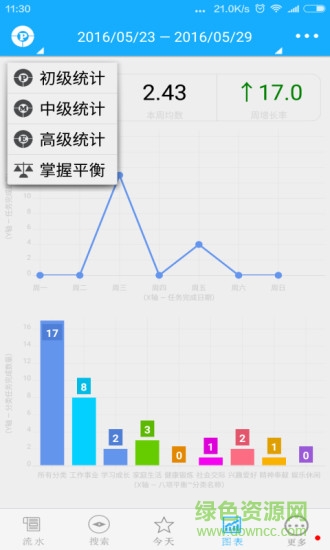 行知宝