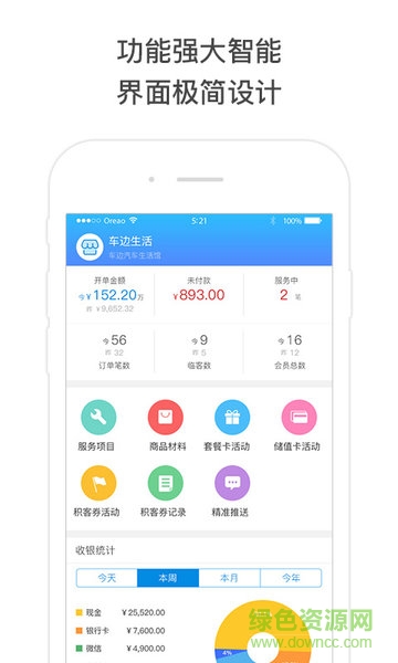 车边智慧店铺