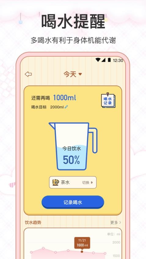 懒人减肥fit瘦身小目标