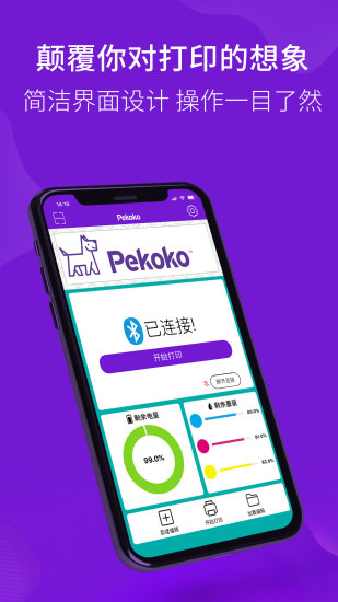 Pekoko