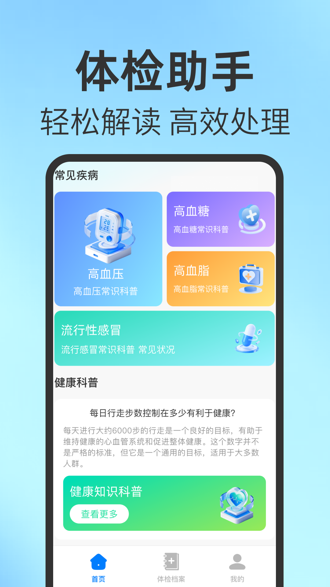 免费体检结果解读