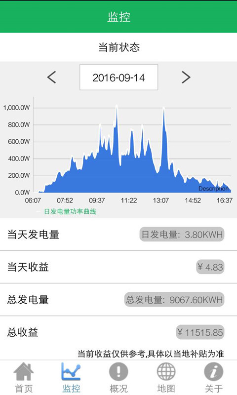 晴天电站