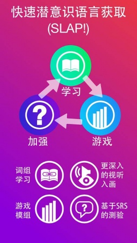 Learn&Play