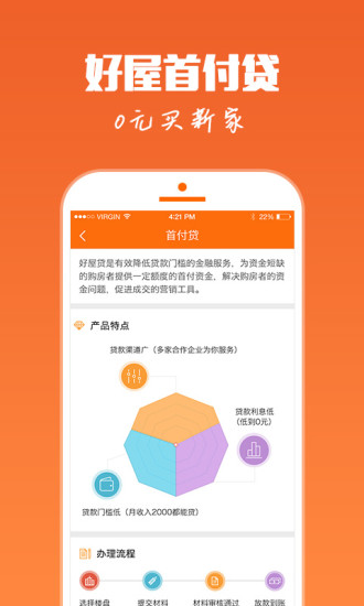 好屋