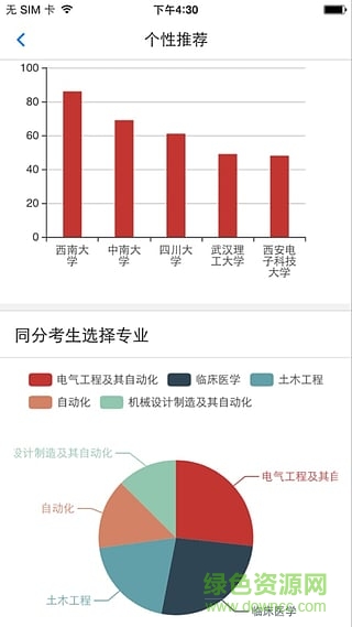 成绩分析大师 成绩分析大师