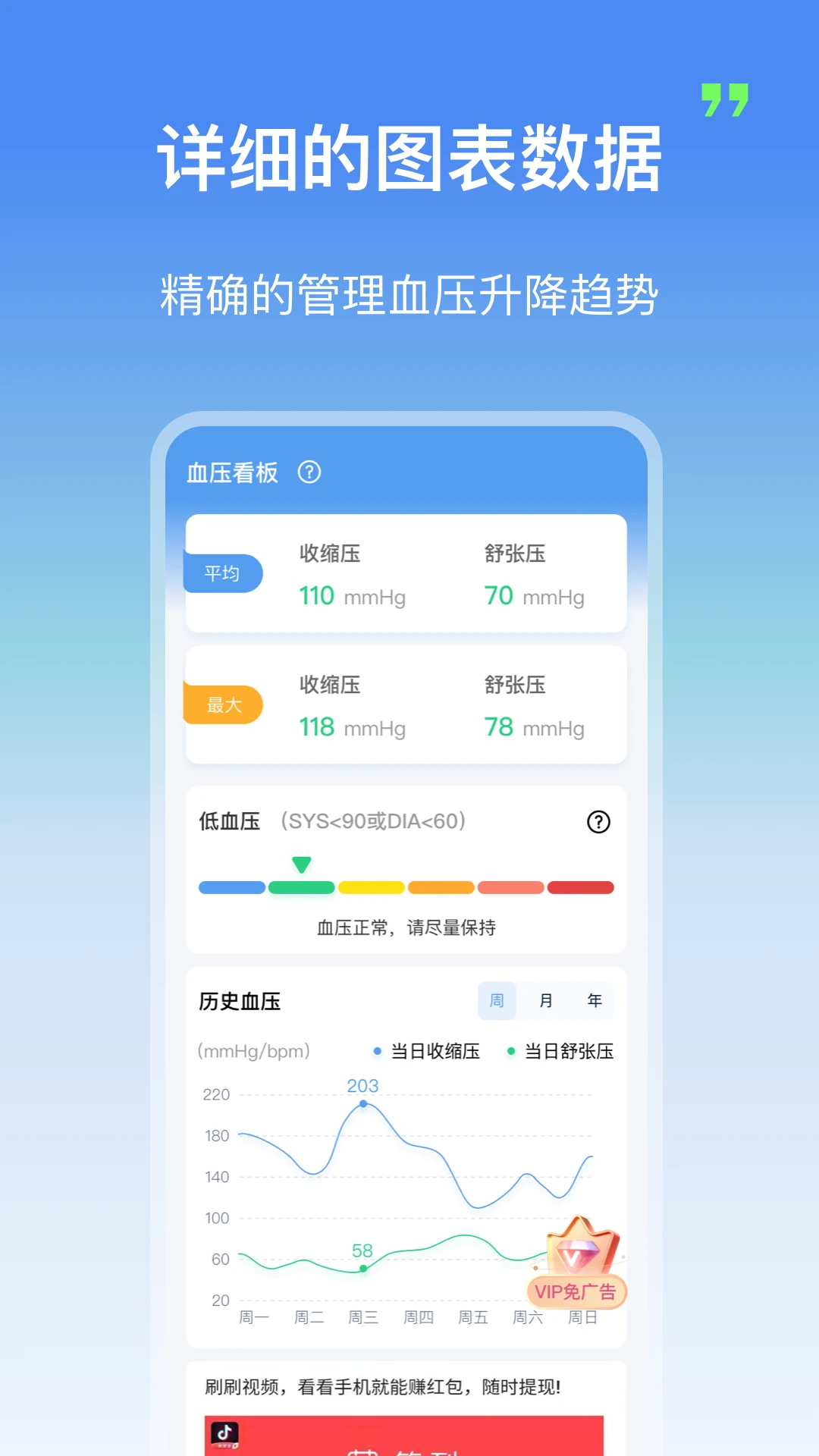 血压达人