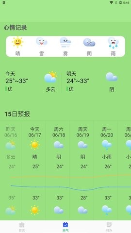 加速优化助手 加速优化助手